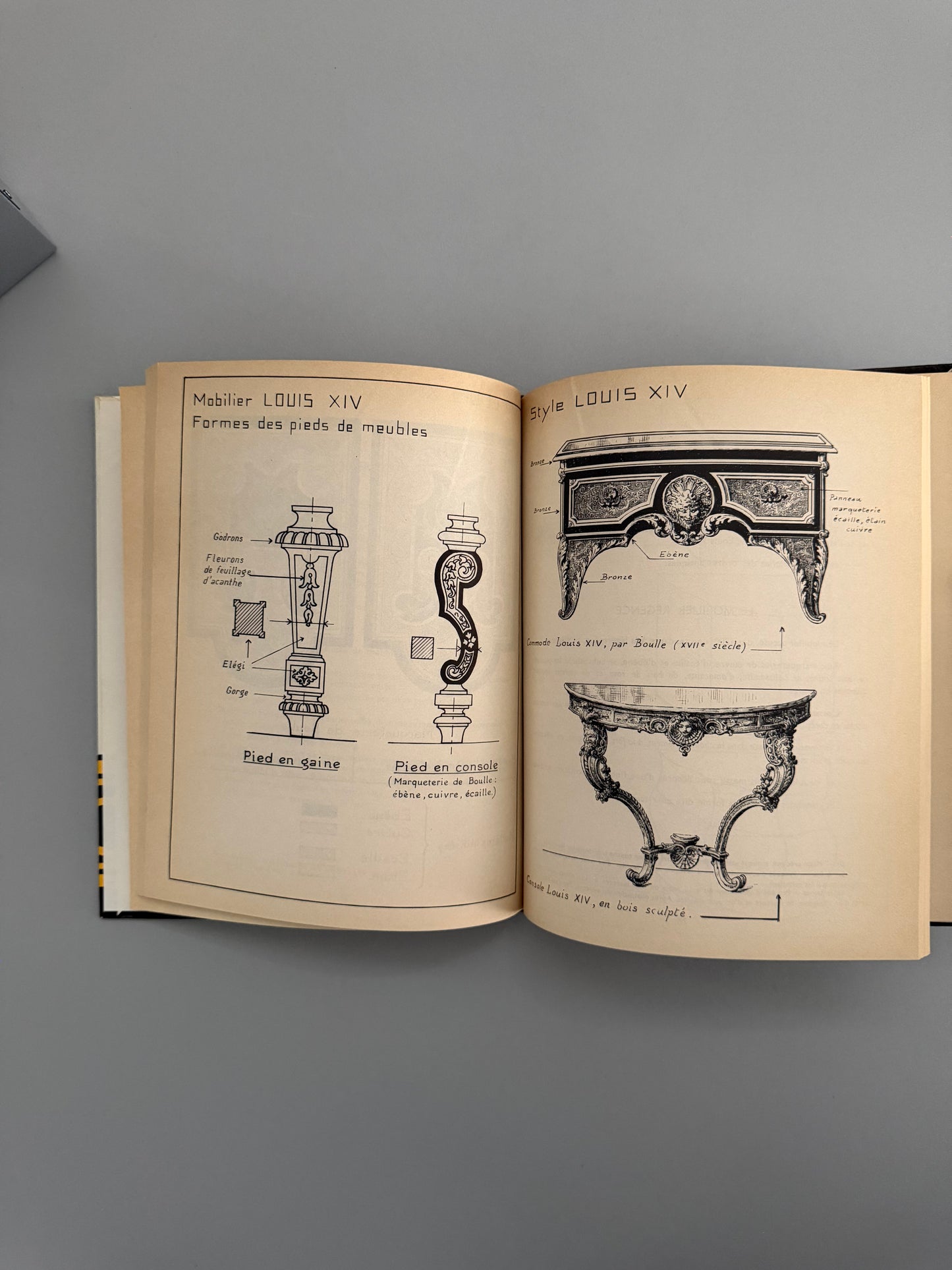 Étude des Styles du Mobilier